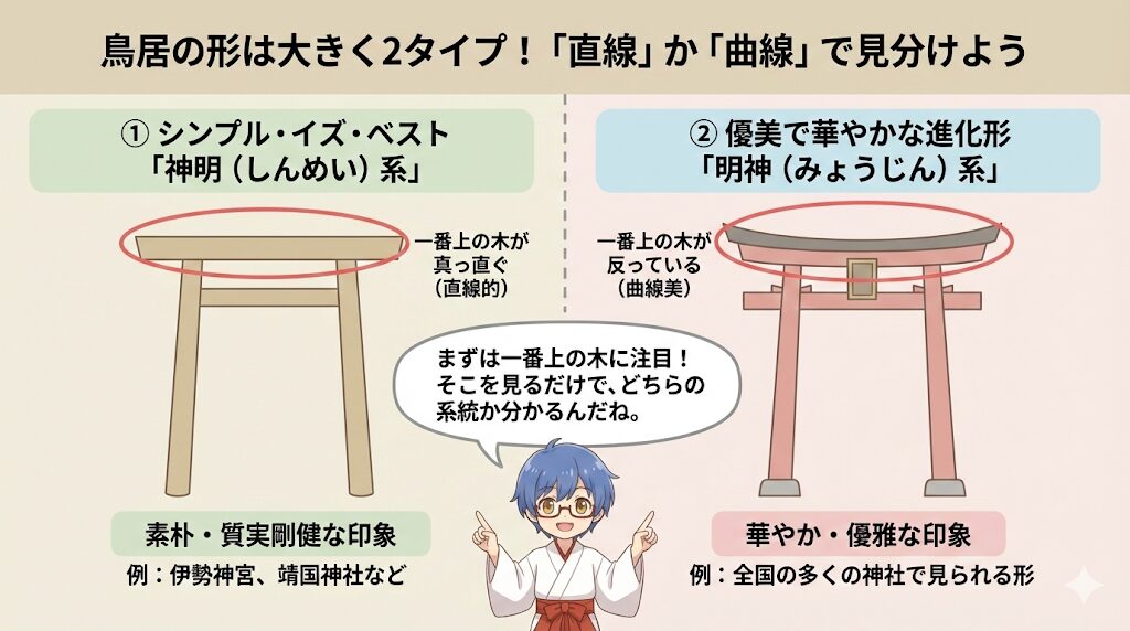 鳥居の意味とは4