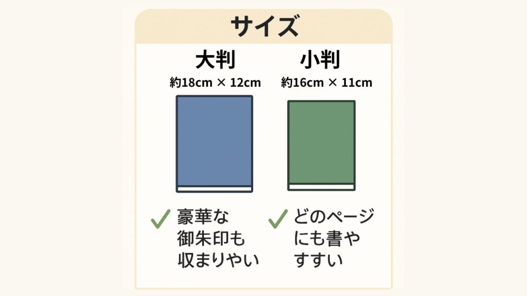 く旅-御朱印サイズ