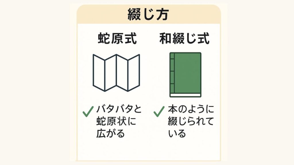 く旅-御朱印綴り方